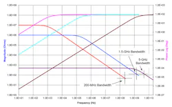 1611 Probes Fig1 1611 Probes Fig1