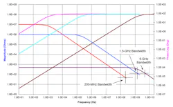 1611 Probes Fig1 1611 Probes Fig1