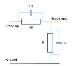 1611 Probes Fig2 1611 Probes Fig2