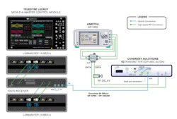 1612 Optical Fig2 1612 Optical Fig2