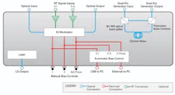 1612 Optical Fig3 1612 Optical Fig3