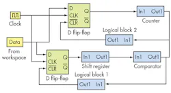 Electronicdesign Com Sites Electronicdesign com Files Uploads 2016 10 11 Ifd2650 F1 Electronicdesign Com Sites Electronicdesign com Files Uploads 2016 10 11 Ifd2650 F1