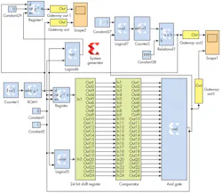 Electronicdesign Com Sites Electronicdesign com Files Uploads 2016 10 11 Ifd2650 F3 Big 0 Electronicdesign Com Sites Electronicdesign com Files Uploads 2016 10 11 Ifd2650 F3 Big 0