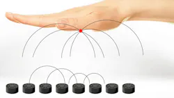 Electronicdesign Com Sites Electronicdesign com Files Uploads 2016 10 31 Ultrahaptics Fig 1 Electronicdesign Com Sites Electronicdesign com Files Uploads 2016 10 31 Ultrahaptics Fig 1