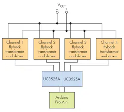 Powerelectronics Com Sites Powerelectronics com Files Uploads 2016 09 27 1016 Pet Pfc F4 Powerelectronics Com Sites Powerelectronics com Files Uploads 2016 09 27 1016 Pet Pfc F4