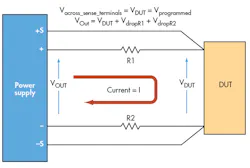 Electronicdesign Com Sites Electronicdesign com Files Uploads 2016 10 11 1216 Cte Keysight Zollo F1 Electronicdesign Com Sites Electronicdesign com Files Uploads 2016 10 11 1216 Cte Keysight Zollo F1