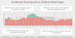 Electronicdesign Com Sites Electronicdesign com Files Uploads 2016 10 11 1216 Cte Cui F2 Big Electronicdesign Com Sites Electronicdesign com Files Uploads 2016 10 11 1216 Cte Cui F2 Big