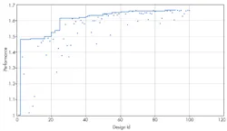Powerelectronics Com Sites Powerelectronics com Files Uploads 2016 12 05 Damblanc3 0 Powerelectronics Com Sites Powerelectronics com Files Uploads 2016 12 05 Damblanc3 0