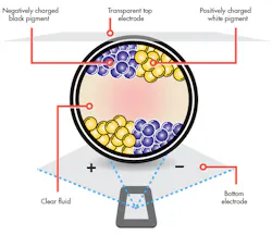 Electronicdesign Com Sites Electronicdesign com Files Uploads 2016 10 11 0217 Cte Pervasive F2 Electronicdesign Com Sites Electronicdesign com Files Uploads 2016 10 11 0217 Cte Pervasive F2