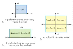 Electronicdesign Com Sites Electronicdesign com Files Uploads 2016 10 11 0217 Keysight Zollo F1 Electronicdesign Com Sites Electronicdesign com Files Uploads 2016 10 11 0217 Keysight Zollo F1