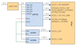 Electronicdesign Com Sites Electronicdesign com Files Uploads 2016 10 11 0217 Ti Flex Supplies F3 Electronicdesign Com Sites Electronicdesign com Files Uploads 2016 10 11 0217 Ti Flex Supplies F3