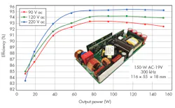 Electronicdesign Com Sites Electronicdesign com Files Uploads 2016 10 11 0317 Ed Ga N F7 Electronicdesign Com Sites Electronicdesign com Files Uploads 2016 10 11 0317 Ed Ga N F7