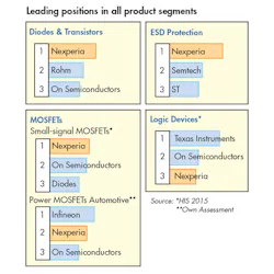 Electronicdesign Com Sites Electronicdesign com Files Uploads 2017 02 23 0317 Ed Editorial F1 Electronicdesign Com Sites Electronicdesign com Files Uploads 2017 02 23 0317 Ed Editorial F1