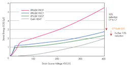 Powerelectronics Com Sites Powerelectronics com Files Uploads 2016 12 05 Massey3 Powerelectronics Com Sites Powerelectronics com Files Uploads 2016 12 05 Massey3