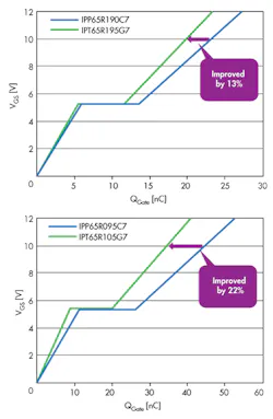 Powerelectronics Com Sites Powerelectronics com Files Uploads 2016 12 05 Massey4 Powerelectronics Com Sites Powerelectronics com Files Uploads 2016 12 05 Massey4