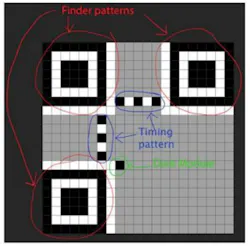 1704 Soft Fig1 300x295 1704 Soft Fig1 300x295