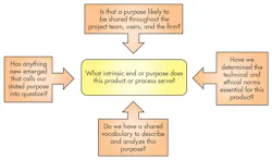 Electronicdesign Com Sites Electronicdesign com Files Uploads 2016 10 11 0117 Cte Ieee Ai Fig1 Electronicdesign Com Sites Electronicdesign com Files Uploads 2016 10 11 0117 Cte Ieee Ai Fig1