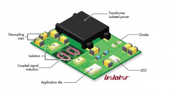 Powerelectronics 5150 Capture Format 0