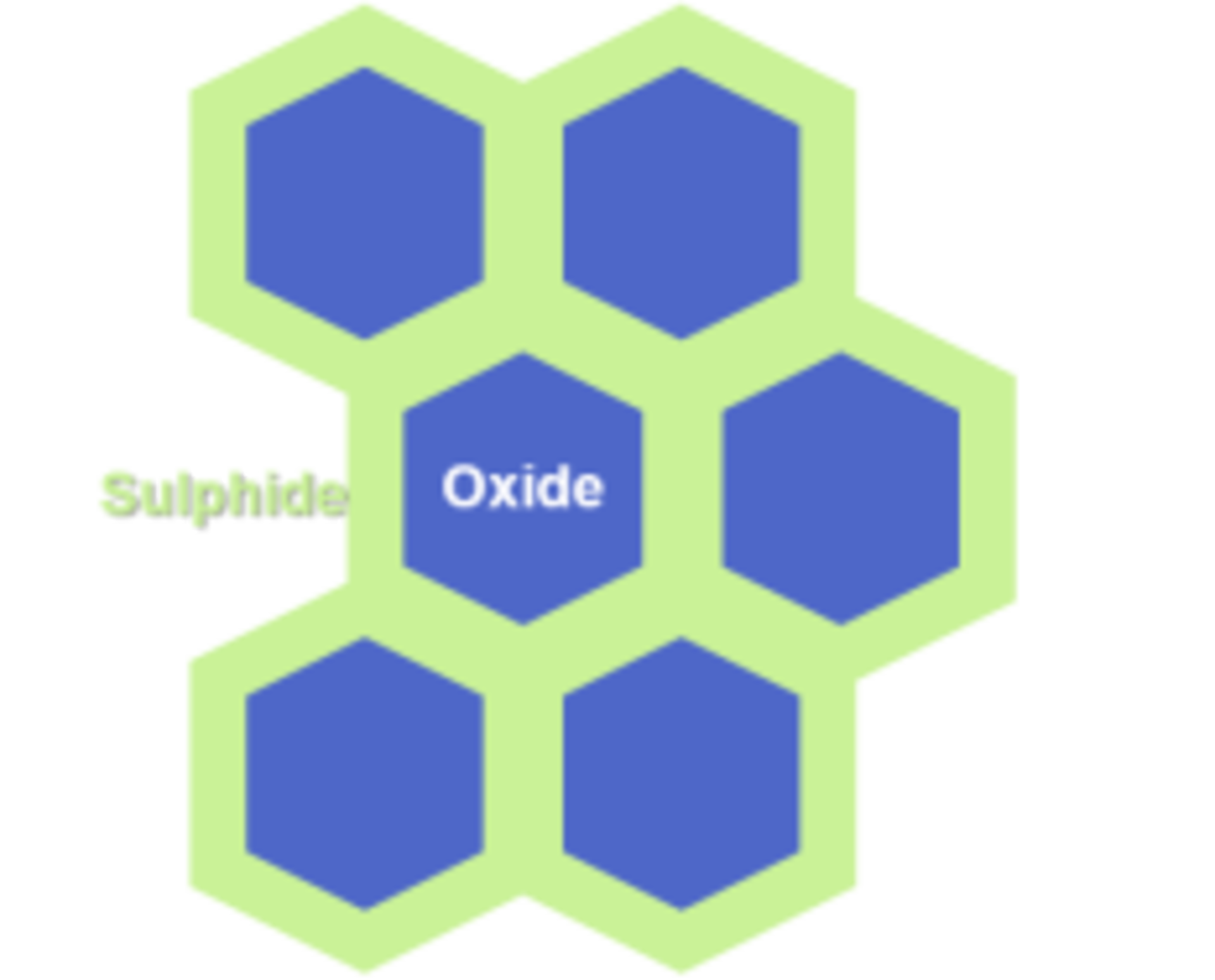 Id Tech Ex Solid State Electrolyte