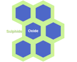 Id Tech Ex Solid State Electrolyte Id Tech Ex Solid State Electrolyte