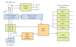 Electronicdesign Com Sites Electronicdesign com Files Uploads 2016 10 11 0417 Ti Ev Charging F2 Electronicdesign Com Sites Electronicdesign com Files Uploads 2016 10 11 0417 Ti Ev Charging F2