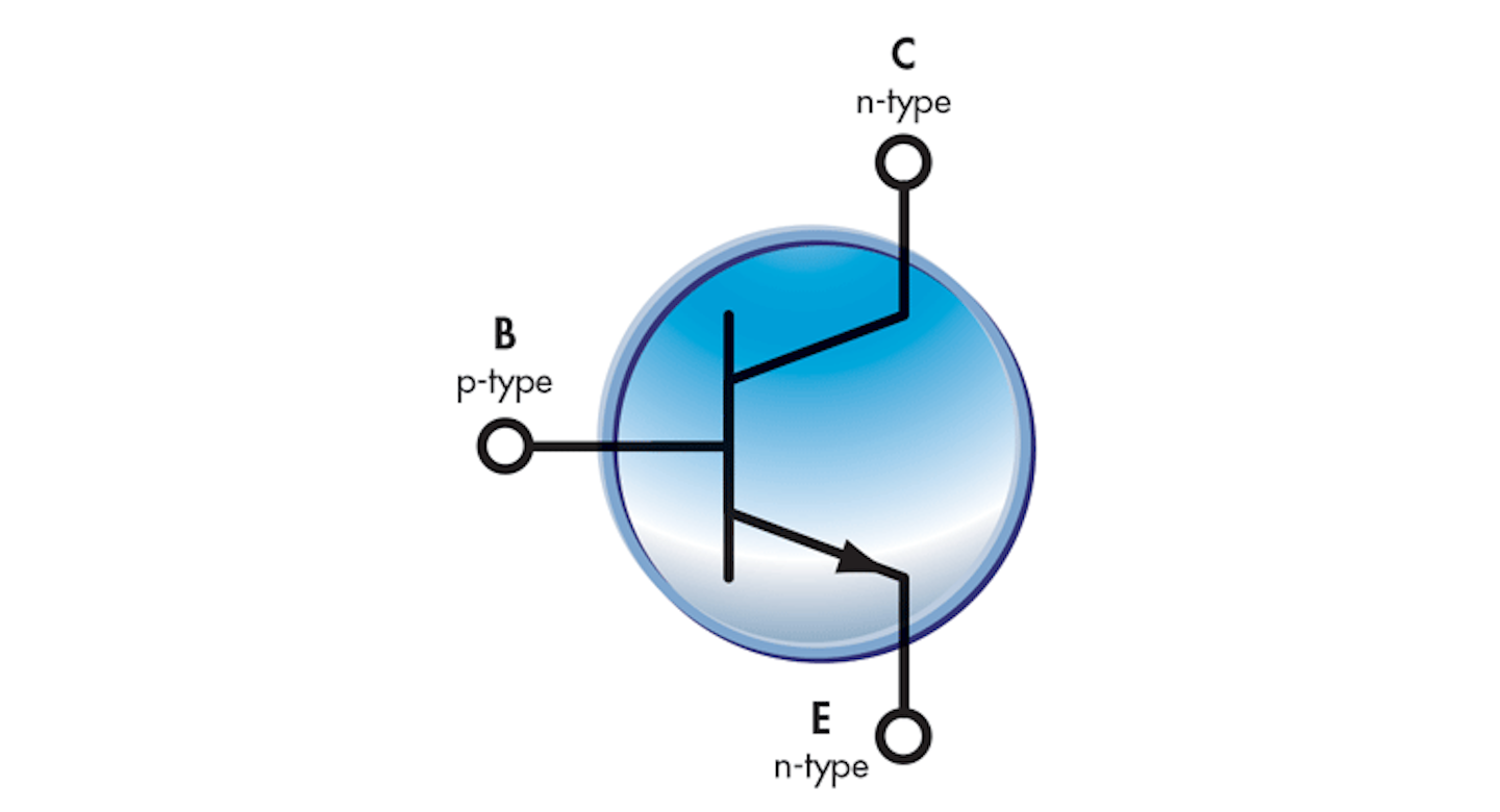 What S The Difference Between Pnp And Npn Electronic Design