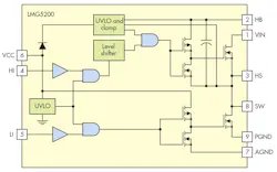 Www Electronicdesign Com Sites Electronicdesign com Files 0317 Ti Ga N Fe Ts F3 Www Electronicdesign Com Sites Electronicdesign com Files 0317 Ti Ga N Fe Ts F3