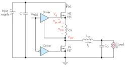 Www Electronicdesign Com Sites Electronicdesign com Files 0517 Ti Syn Buck Fig3 Www Electronicdesign Com Sites Electronicdesign com Files 0517 Ti Syn Buck Fig3