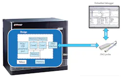 Www Electronicdesign Com Sites Electronicdesign com Files 0517 Rizzatti Fig1 Www Electronicdesign Com Sites Electronicdesign com Files 0517 Rizzatti Fig1