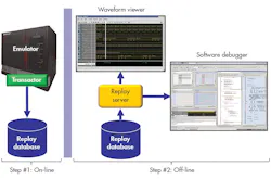 Www Electronicdesign Com Sites Electronicdesign com Files 0517 Rizzatti Fig2 Www Electronicdesign Com Sites Electronicdesign com Files 0517 Rizzatti Fig2