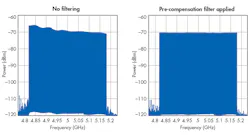 Www Electronicdesign Com Sites Electronicdesign com Files 0517 Tek Fig5 Www Electronicdesign Com Sites Electronicdesign com Files 0517 Tek Fig5