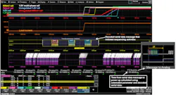 Www Electronicdesign Com Sites Electronicdesign com Files 0517 Teledyne Le Croy Fig5 Www Electronicdesign Com Sites Electronicdesign com Files 0517 Teledyne Le Croy Fig5