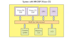 Www Electronicdesign Com Sites Electronicdesign com Files 0517 Cadence F2 Www Electronicdesign Com Sites Electronicdesign com Files 0517 Cadence F2