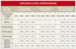 Www Electronicdesign Com Sites Electronicdesign com Files 0617 Ti Green Fig1 Www Electronicdesign Com Sites Electronicdesign com Files 0617 Ti Green Fig1