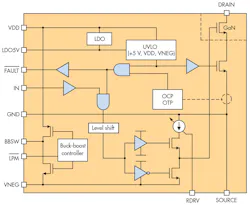 Www Electronicdesign Com Sites Electronicdesign com Files 0617 Ti Green Fig3 Www Electronicdesign Com Sites Electronicdesign com Files 0617 Ti Green Fig3