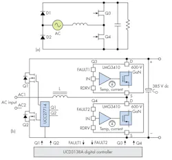 Www Electronicdesign Com Sites Electronicdesign com Files 0617 Ti Green Fig4 Www Electronicdesign Com Sites Electronicdesign com Files 0617 Ti Green Fig4