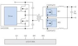 Www Electronicdesign Com Sites Electronicdesign com Files 0617 Ti Green Fig7 15 Www Electronicdesign Com Sites Electronicdesign com Files 0617 Ti Green Fig7 15