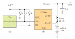 Www Electronicdesign Com Sites Electronicdesign com Files Ltc Gas Gauge Fig1 Www Electronicdesign Com Sites Electronicdesign com Files Ltc Gas Gauge Fig1