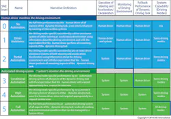 Www Electronicdesign Com Sites Electronicdesign com Files On Semi Av Table Www Electronicdesign Com Sites Electronicdesign com Files On Semi Av Table