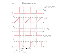 Www Electronicdesign Com Sites Electronicdesign com Files Silego Fig5 Www Electronicdesign Com Sites Electronicdesign com Files Silego Fig5