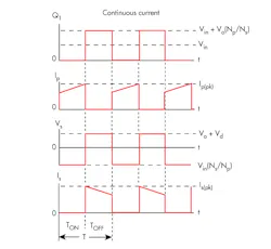 Www Electronicdesign Com Sites Electronicdesign com Files Silego Fig6 Www Electronicdesign Com Sites Electronicdesign com Files Silego Fig6
