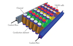 Www Powerelectronics Com Sites Powerelectronics com Files 0517 Pet Simulation F1 1 Www Powerelectronics Com Sites Powerelectronics com Files 0517 Pet Simulation F1 1