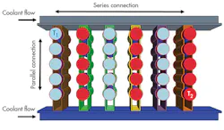 Www Powerelectronics Com Sites Powerelectronics com Files 0517 Pet Simulation F2 1 Www Powerelectronics Com Sites Powerelectronics com Files 0517 Pet Simulation F2 1
