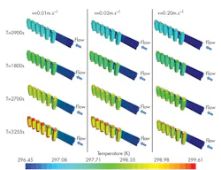 Www Powerelectronics Com Sites Powerelectronics com Files 0517 Pet Simulation F4 1 Www Powerelectronics Com Sites Powerelectronics com Files 0517 Pet Simulation F4 1