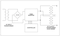 1707 Power Fig1 1707 Power Fig1