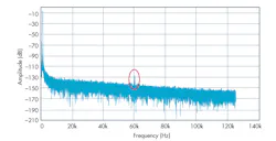 Www Electronicdesign Com Sites Electronicdesign com Files Adi Spurs Fig7 Www Electronicdesign Com Sites Electronicdesign com Files Adi Spurs Fig7
