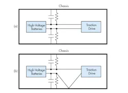 Www Powerelectronics Com Sites Powerelectronics com Files Sendyne Fig 1 0 Www Powerelectronics Com Sites Powerelectronics com Files Sendyne Fig 1 0