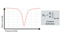 1708 Comm Fig4 1708 Comm Fig4