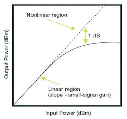 1708 Comm Fig6 1708 Comm Fig6