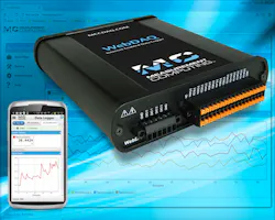 Measurement Computing Web Daq 316 2 Measurement Computing Web Daq 316 2